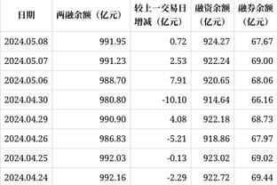 必威网页登陆截图1